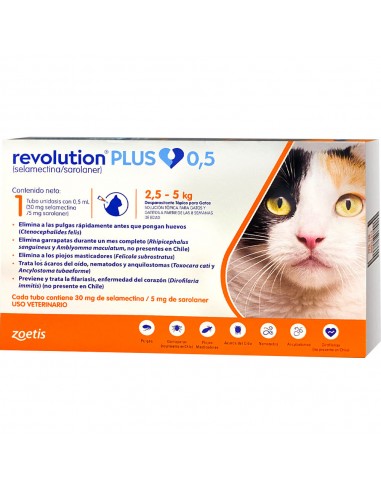 Revolution Plus Gato 2,5 a 5 kg.
